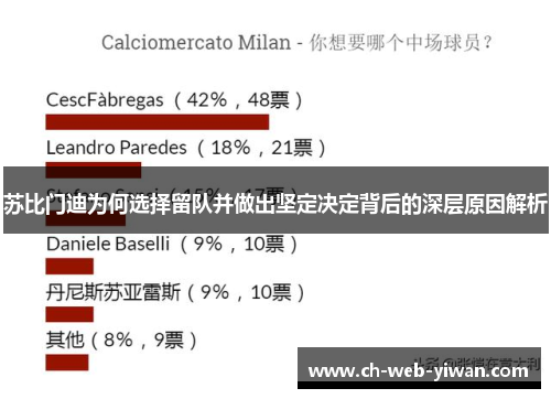 苏比门迪为何选择留队并做出坚定决定背后的深层原因解析