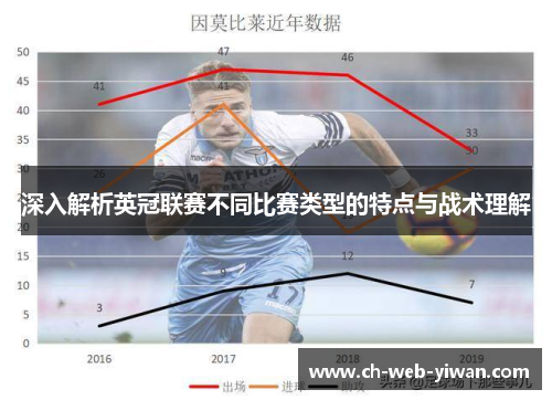 深入解析英冠联赛不同比赛类型的特点与战术理解