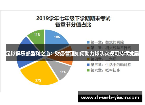 足球俱乐部盈利之道:财务管理如何助力球队实现可持续发展 足球俱乐部盈利之道:财务管理如何助力球队实现可持续发展