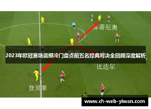 2023年欧冠赛场震撼冷门盘点前五名经典对决全回顾深度解析