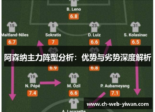 阿森纳主力阵型分析：优势与劣势深度解析