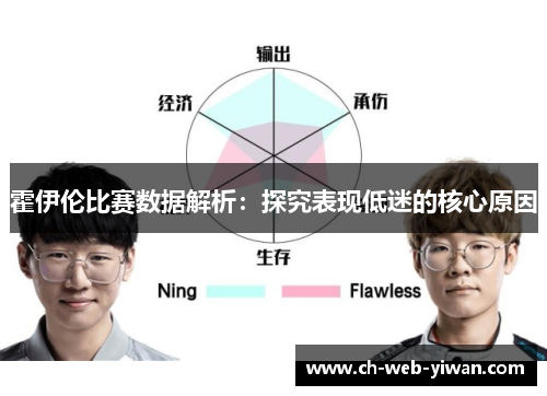 霍伊伦比赛数据解析：探究表现低迷的核心原因